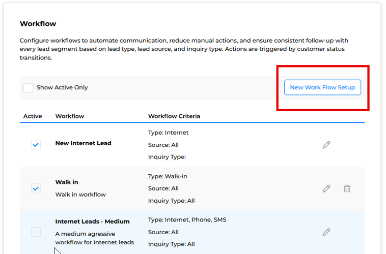 Using CRM Workflows & Task Management – DealerCenter Support